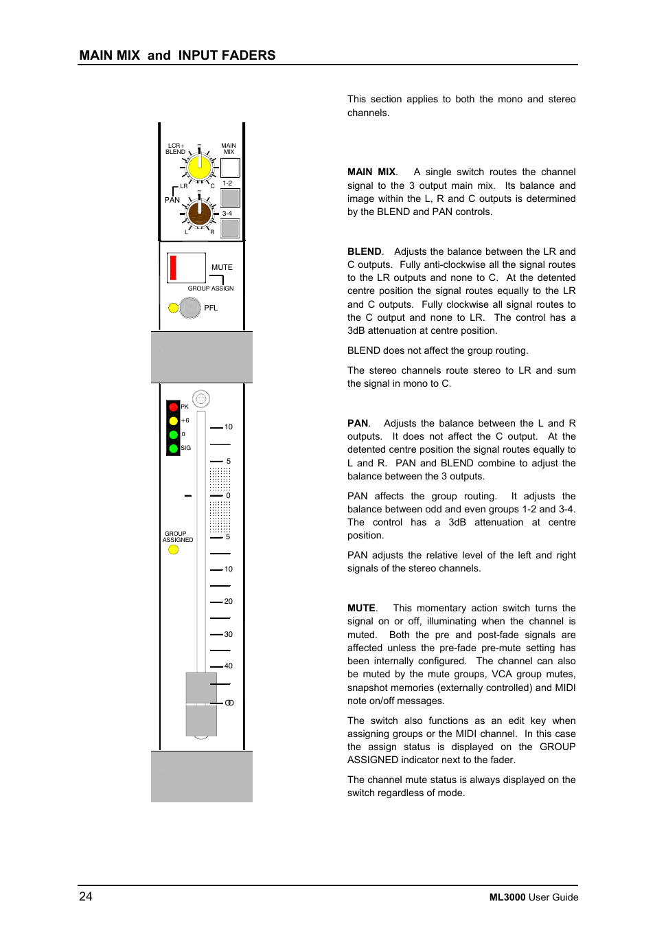 Main mix and input faders | Allen&Heath ML3000 USER GUIDE User Manual | Page 24 / 48