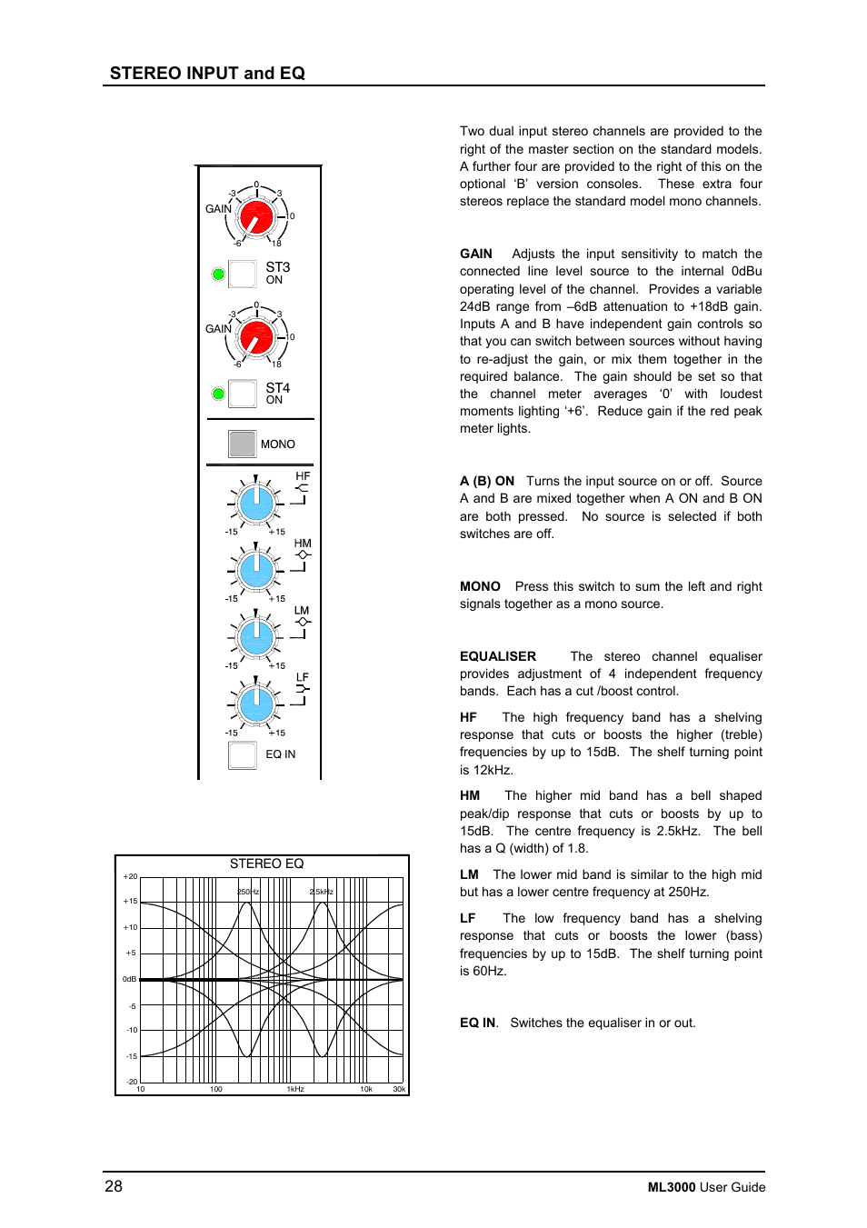 Stereo input and eq | Allen&Heath ML3000 USER GUIDE User Manual | Page 28 / 48