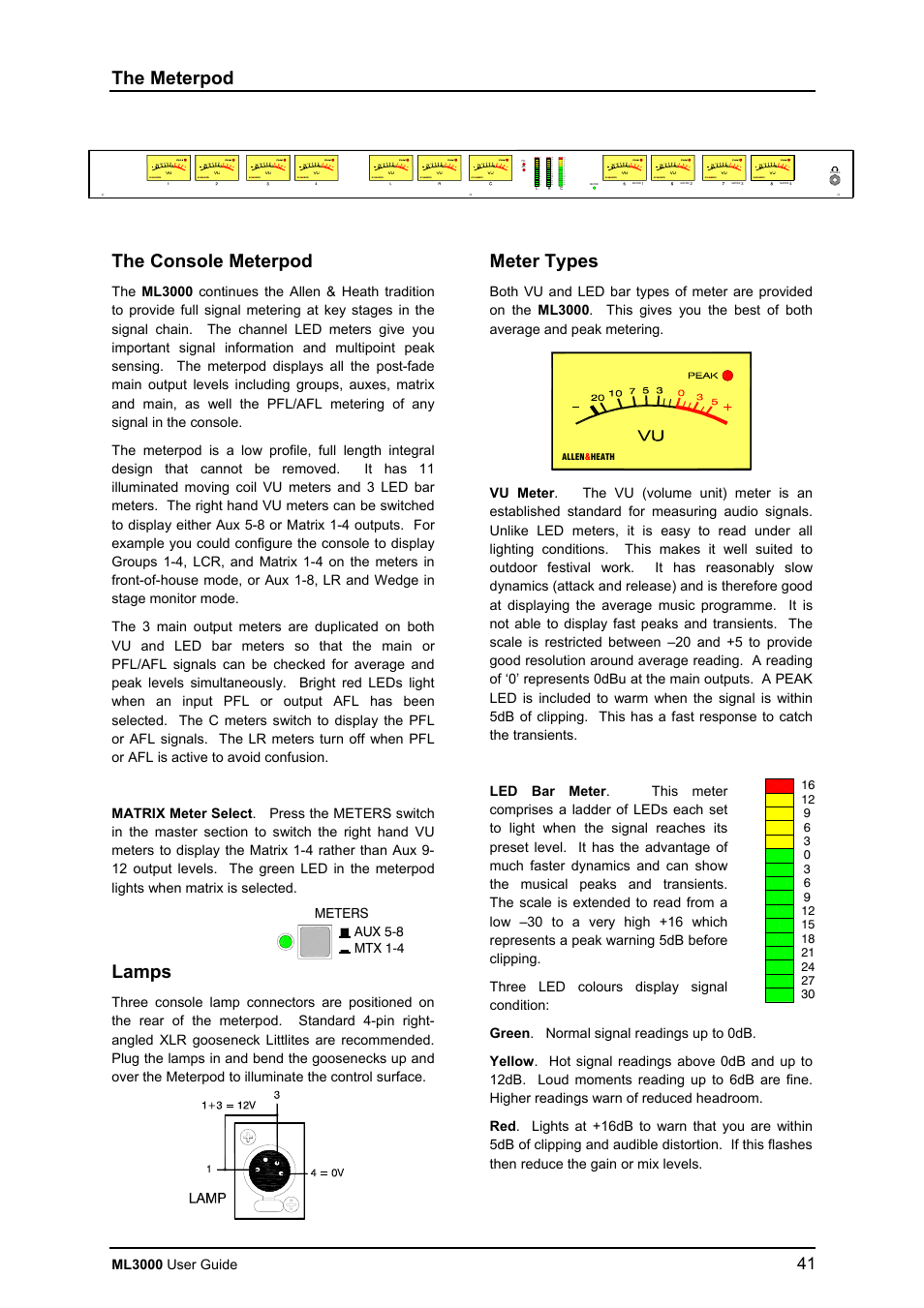 The meterpod the console meterpod, Lamps, Meter types | Allen&Heath ML3000 USER GUIDE User Manual | Page 41 / 48