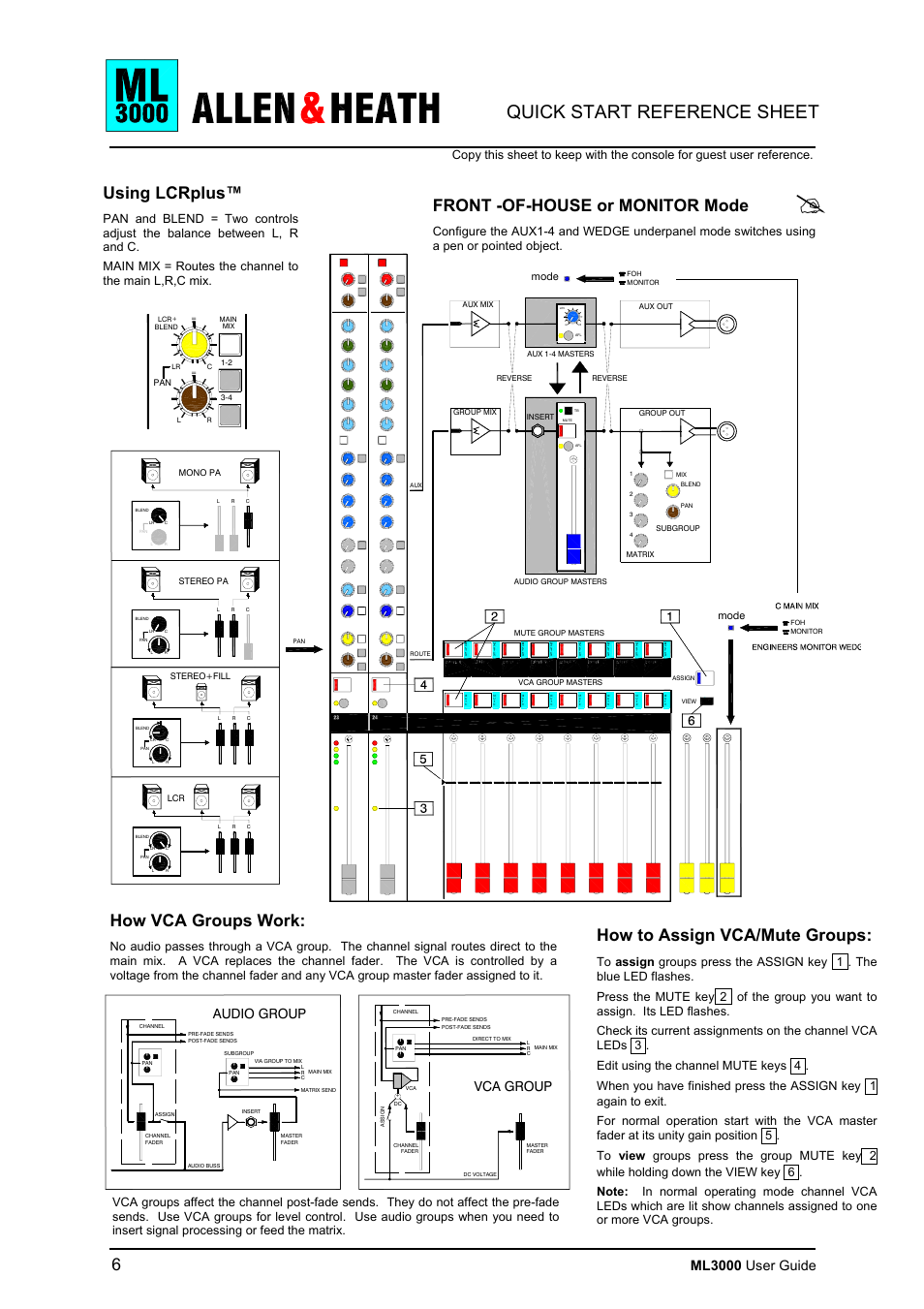 Quick start reference sheet, Using lcrplus, Front -of-house or monitor mode | How vca groups work, How to assign vca/mute groups, Ml3000 user guide, Audio group, Vca group, Mode, Mono pa | Allen&Heath ML3000 USER GUIDE User Manual | Page 6 / 48