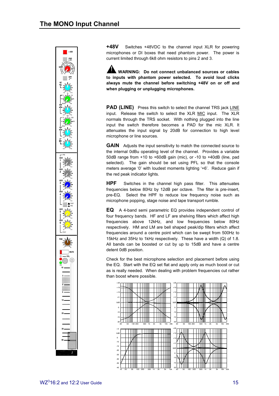 The mono input channel, Pad (line), Gain | User guide | Allen&Heath MixWizard3 12-2 User Manual | Page 15 / 30