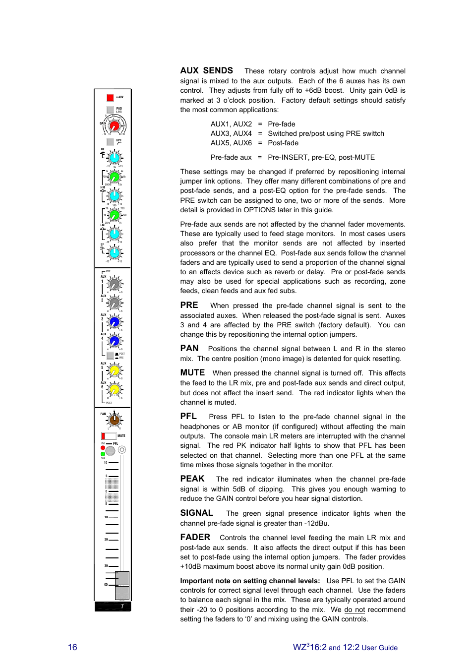 Aux sends, Mute, Peak | Signal, Fader, User guide | Allen&Heath MixWizard3 12-2 User Manual | Page 16 / 30
