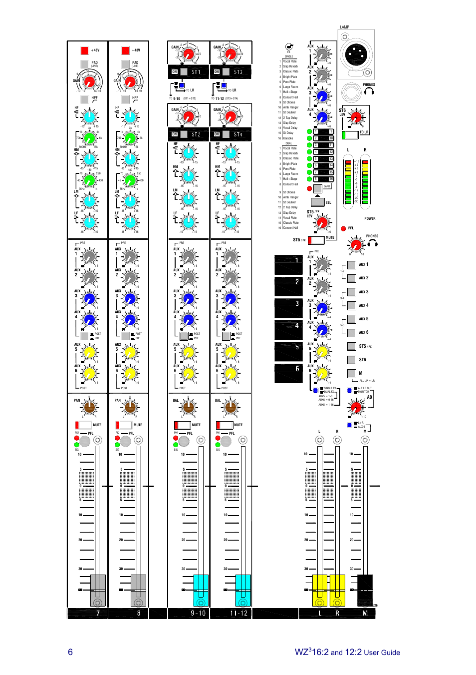 User guide | Allen&Heath MixWizard3 12-2 User Manual | Page 6 / 30