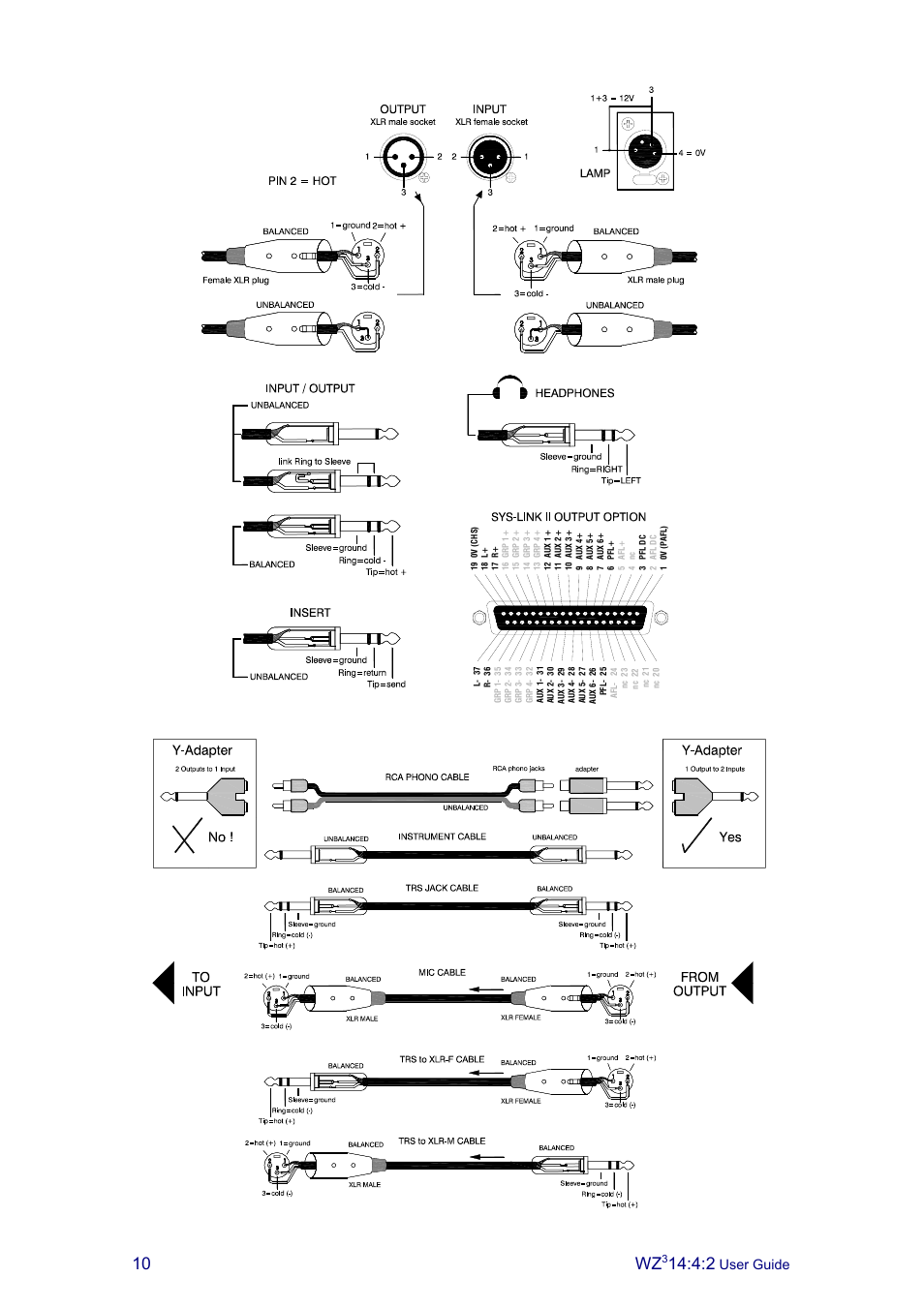 User guide | Allen&Heath MixWizard3 14-4-2 User Manual | Page 10 / 27