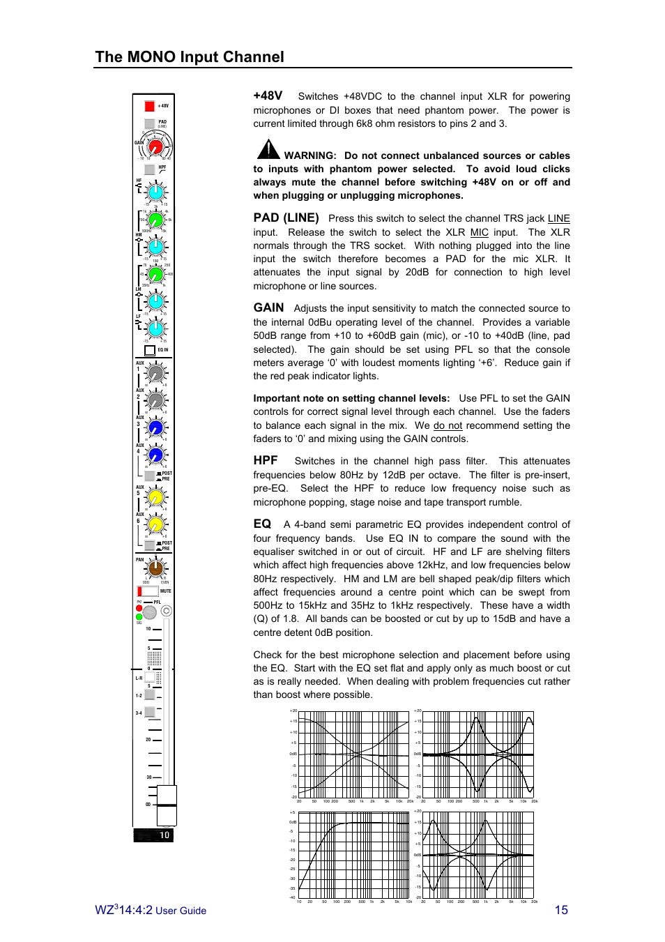 The mono input channel, Pad (line), Gain | User guide | Allen&Heath MixWizard3 14-4-2 User Manual | Page 15 / 27