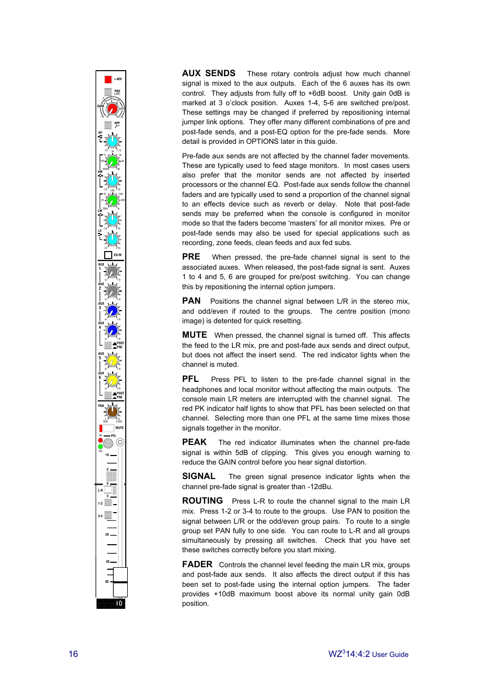 Aux sends, Mute, Peak | Signal, Routing, Fader, User guide | Allen&Heath MixWizard3 14-4-2 User Manual | Page 16 / 27