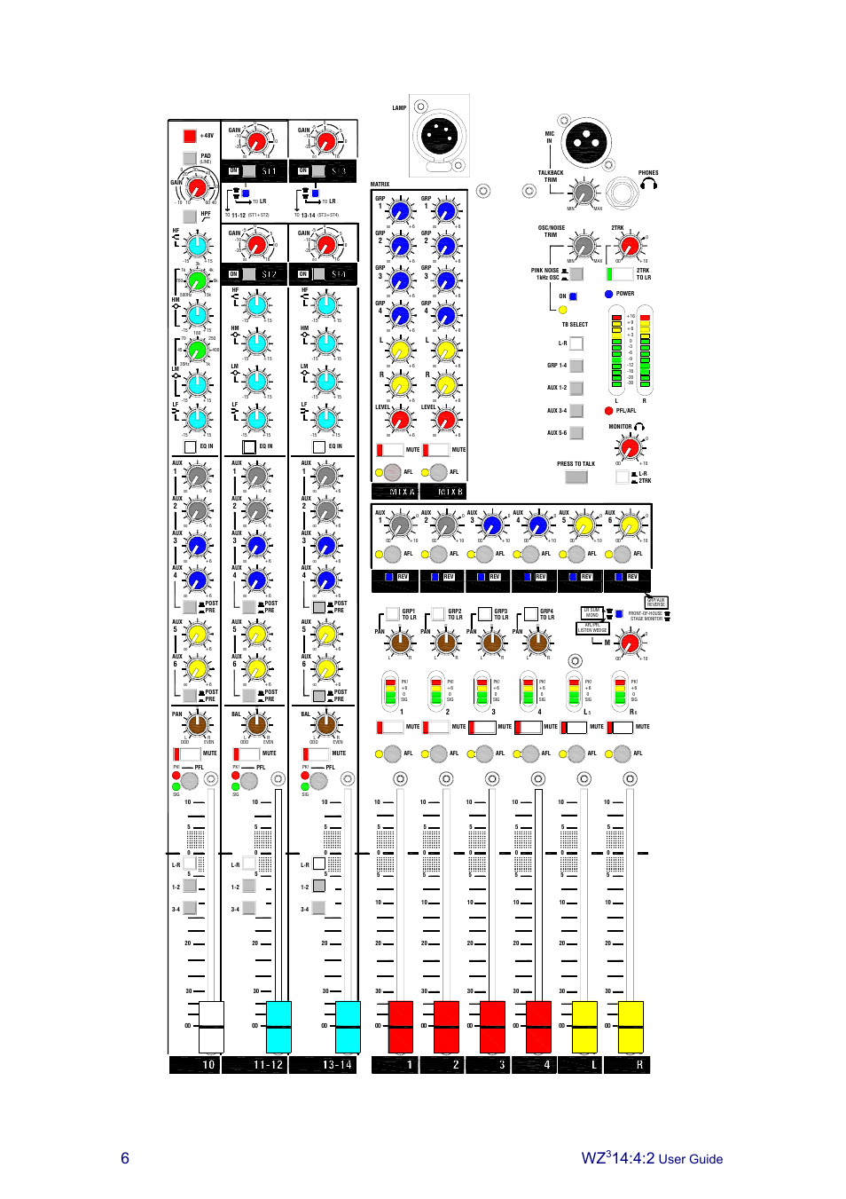 User guide | Allen&Heath MixWizard3 14-4-2 User Manual | Page 6 / 27