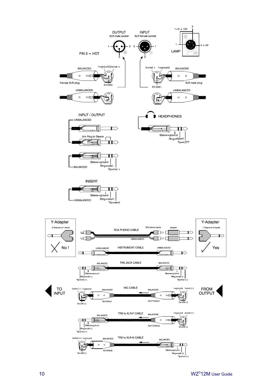 User guide | Allen&Heath MixWizard3 12M User Manual | Page 10 / 22