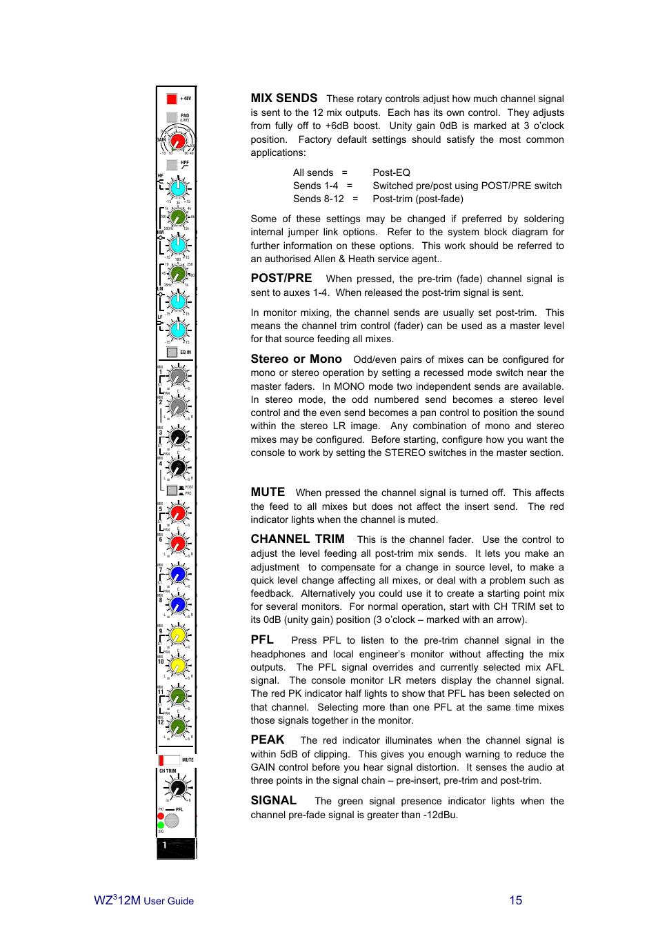 Mix sends, Post/pre, Stereo or mono | Mute, Channel trim, Peak, Signal, User guide | Allen&Heath MixWizard3 12M User Manual | Page 15 / 22