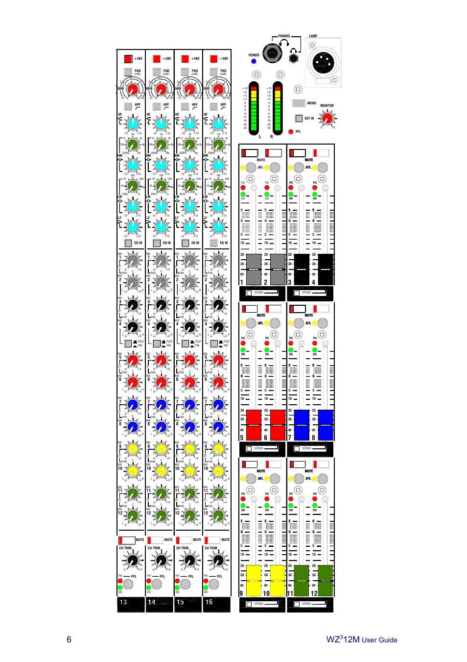 User guide | Allen&Heath MixWizard3 12M User Manual | Page 6 / 22