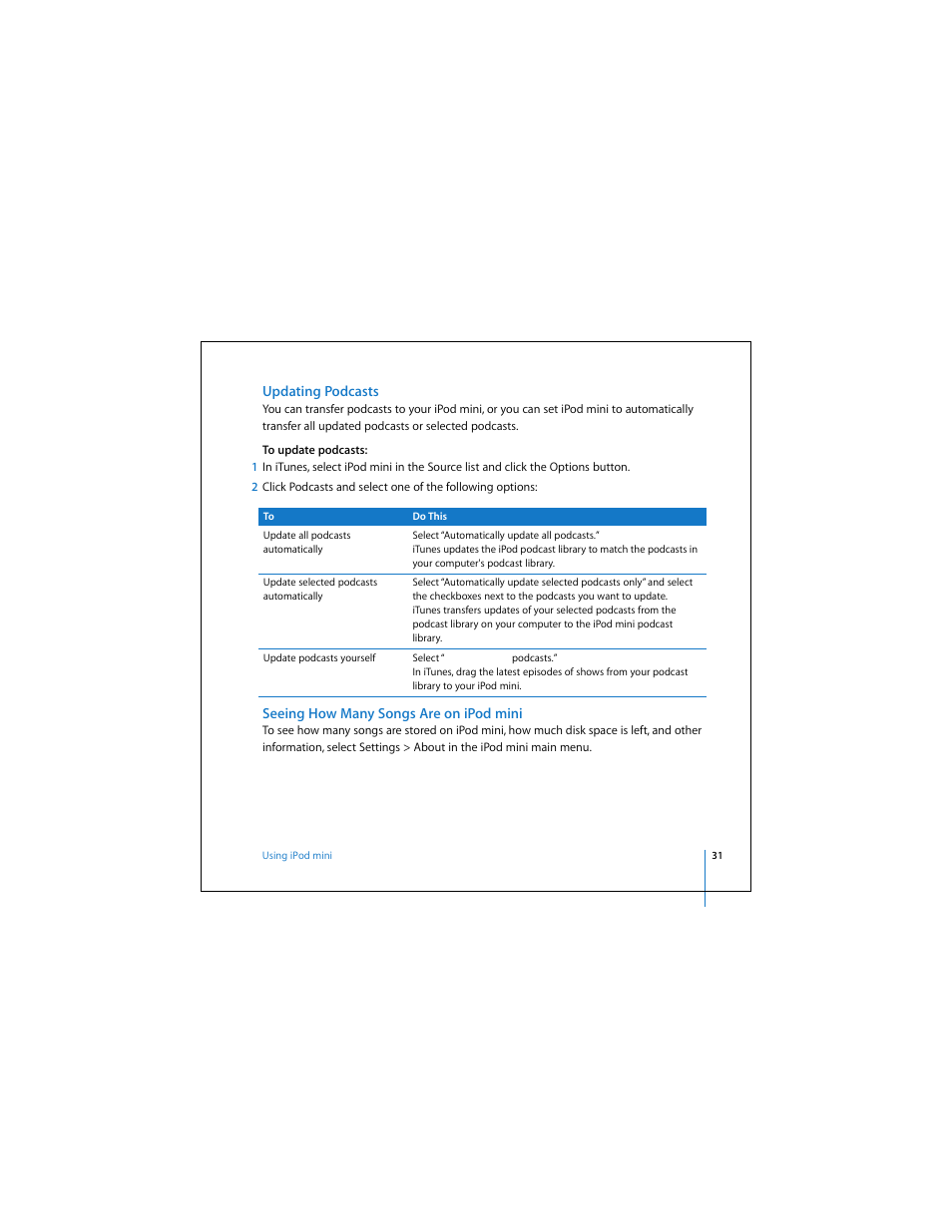 Updating podcasts, Seeing how many songs are on ipod mini | Apple iPod mini (User’s Guide) User Manual | Page 31 / 63