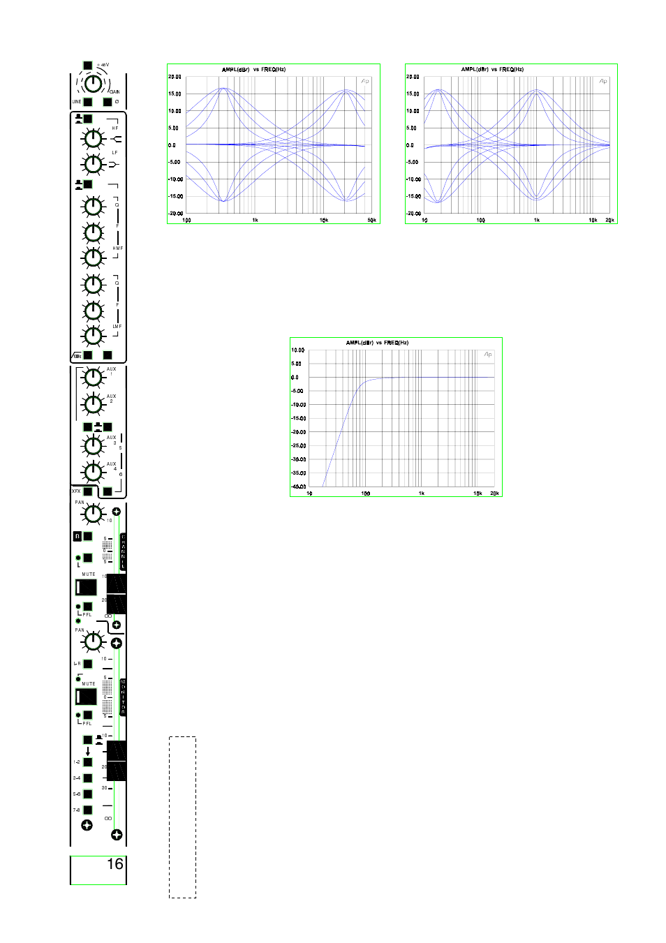 Gs3000, Uide | Allen&Heath GS3000 User Manual | Page 11 / 40