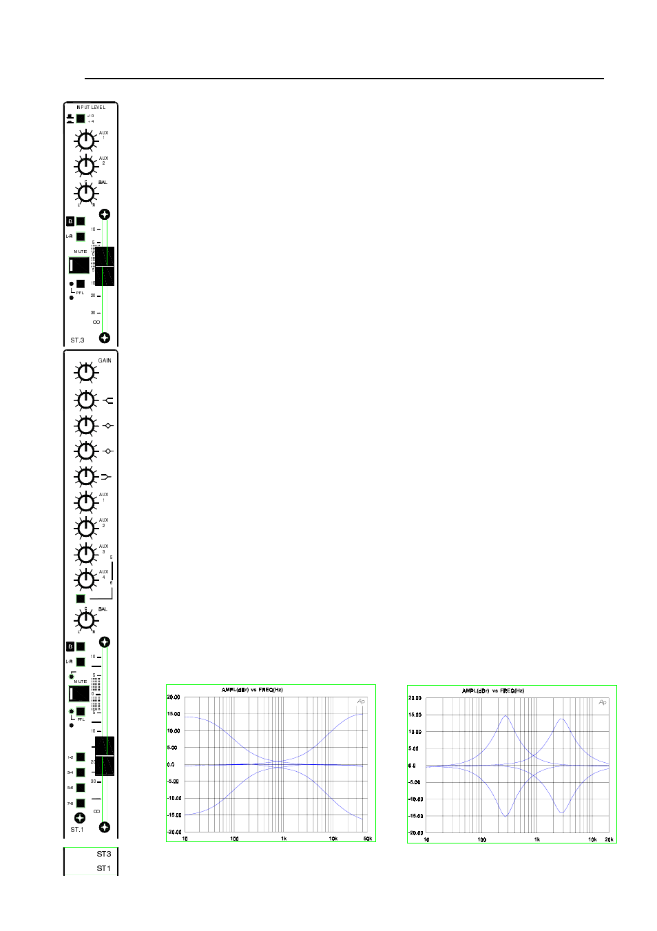 Tereo, Nput channel, Gs3000 | Hf/lf eq mf1/mf2 eq | Allen&Heath GS3000 User Manual | Page 13 / 40