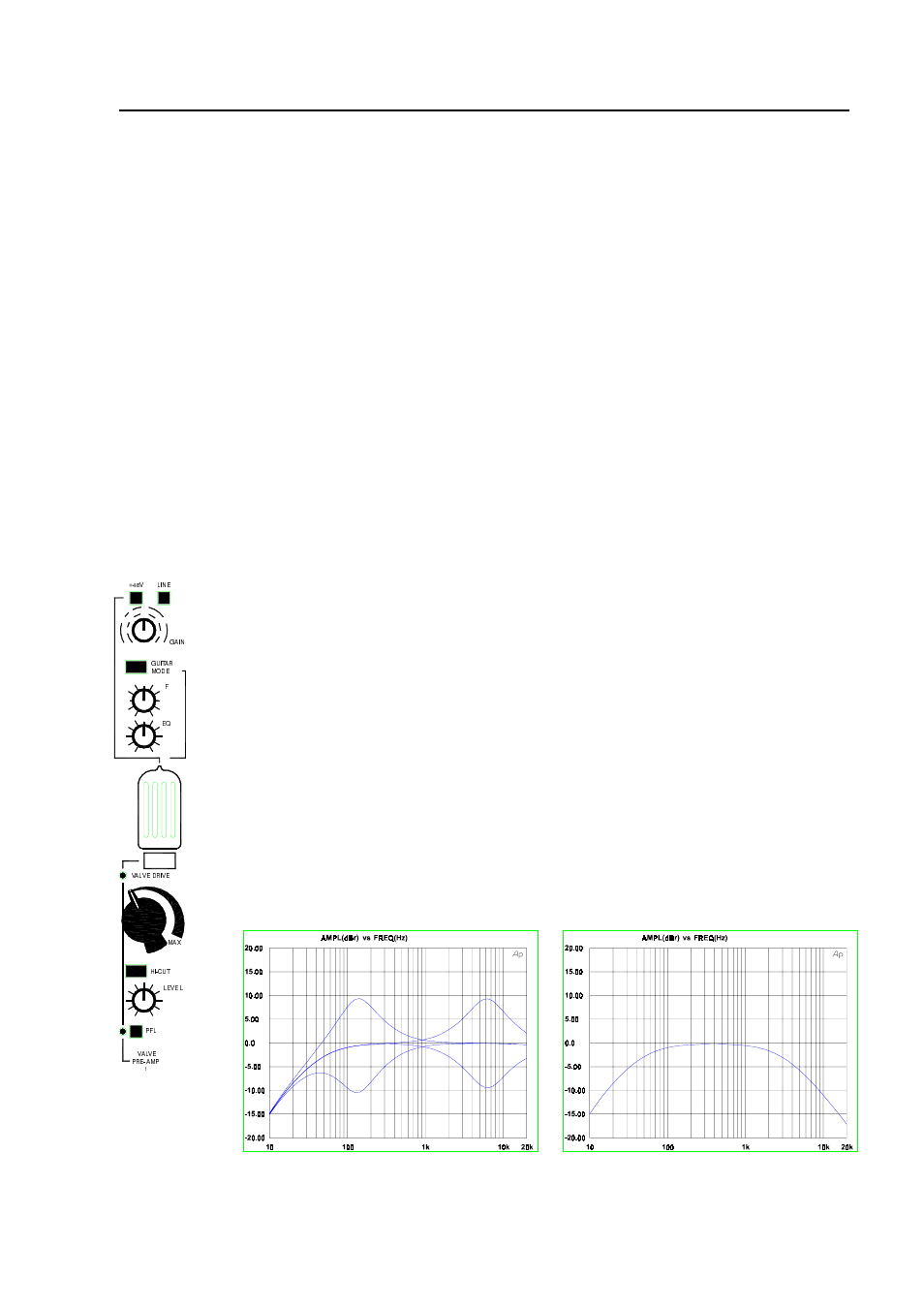 Uitar, Alve, Nput | Gs3000 | Allen&Heath GS3000 User Manual | Page 15 / 40