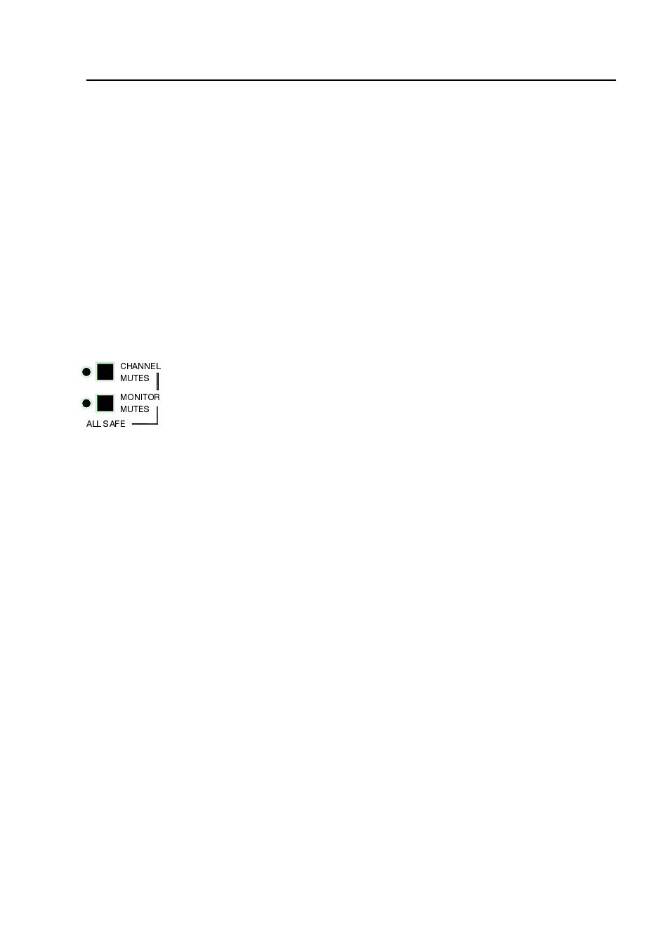 Afes | Allen&Heath GS3000 User Manual | Page 24 / 40
