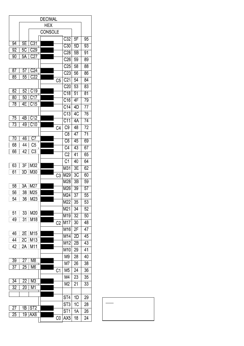 Allen&Heath GS3000 User Manual | Page 31 / 40