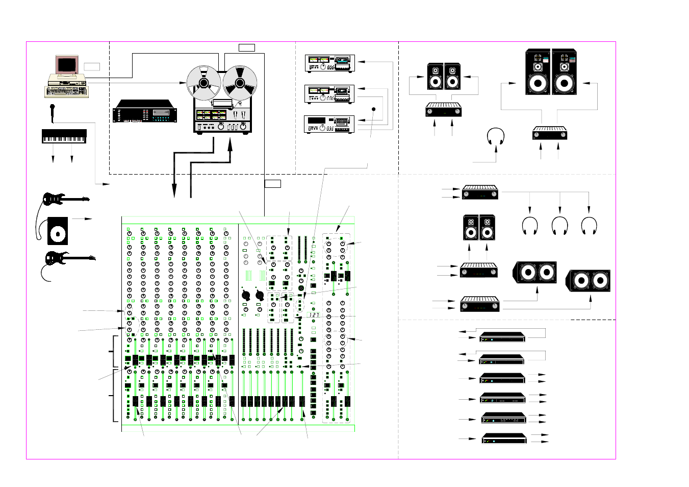 Multitracking, Studio, Effects & signal processors | Sources, Control room | Allen&Heath GS3000 User Manual | Page 38 / 40