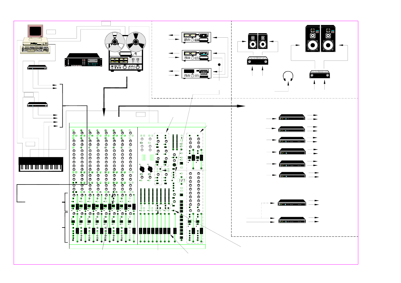 Mixdown, Effects & signal processors, Sources | Control room | Allen&Heath GS3000 User Manual | Page 39 / 40