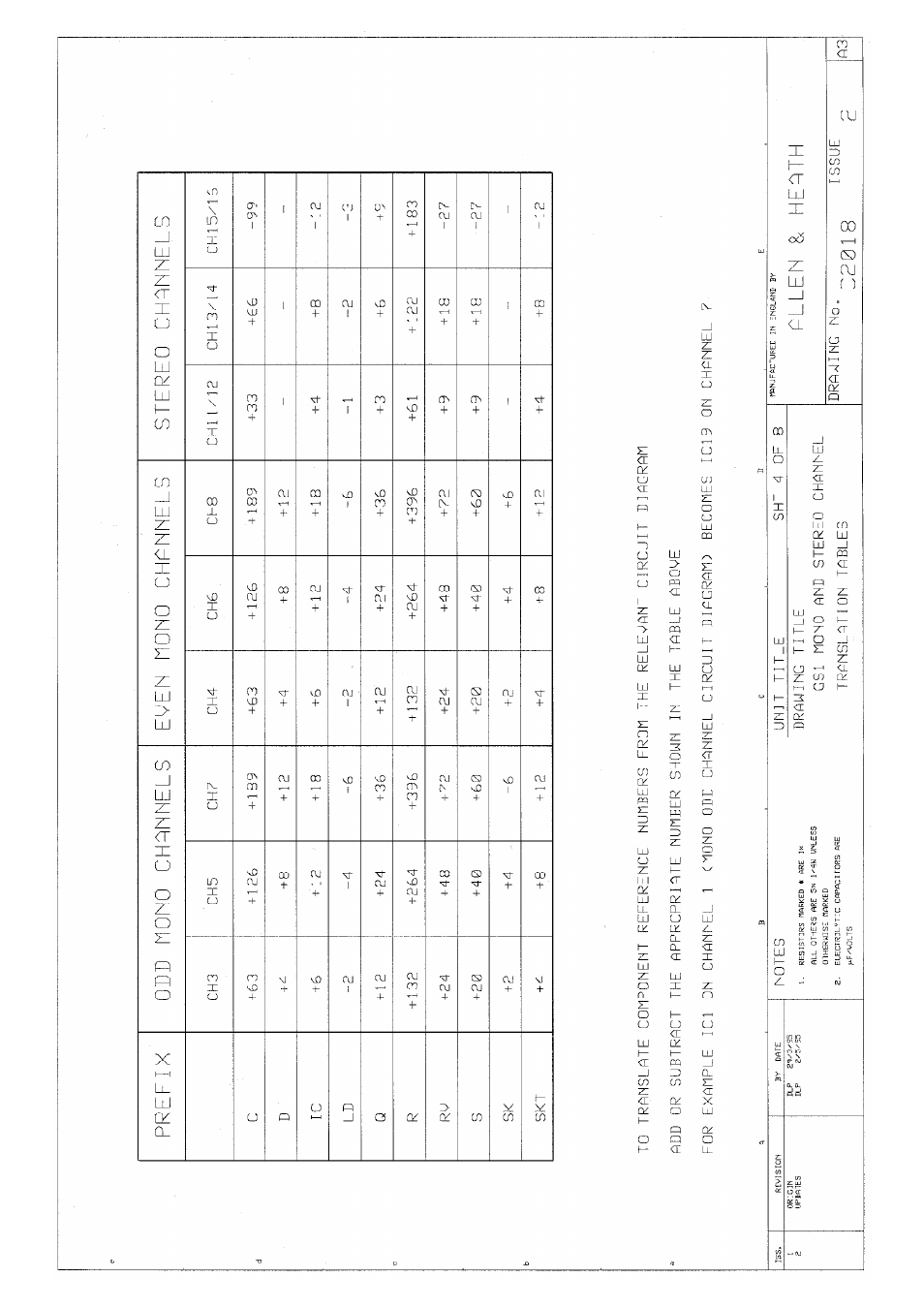 Allen&Heath GS1 SERVICE MANUAL User Manual | Page 27 / 38