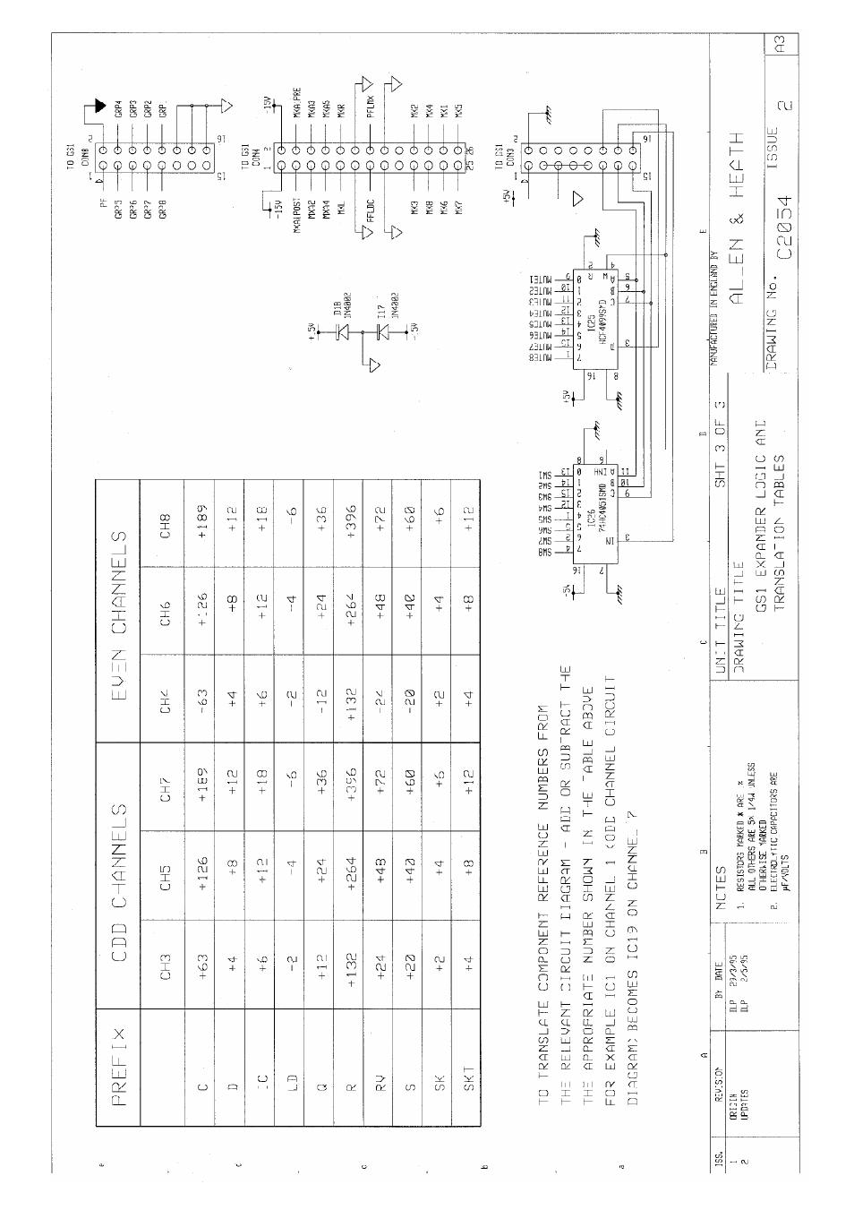 Allen&Heath GS1 SERVICE MANUAL User Manual | Page 36 / 38