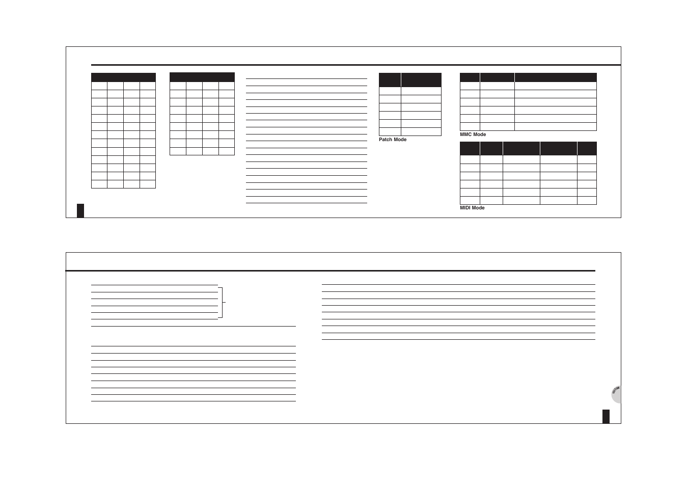 Allen&Heath GS1 USER GUIDE User Manual | Page 21 / 22