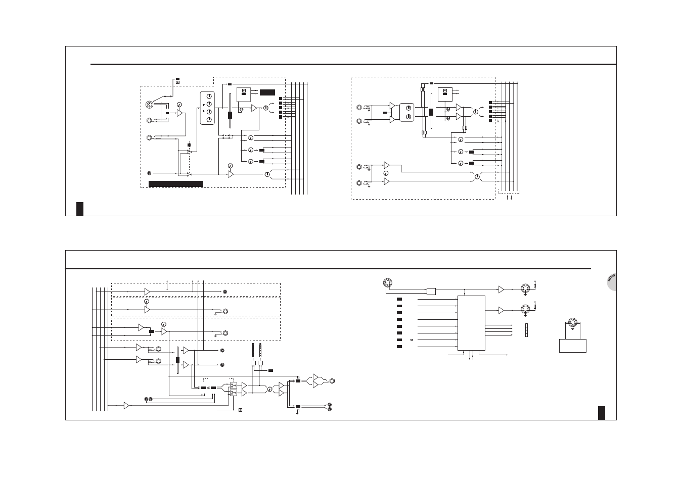 Master, Mute processor, Power | Allen&Heath GS1 USER GUIDE User Manual | Page 3 / 22