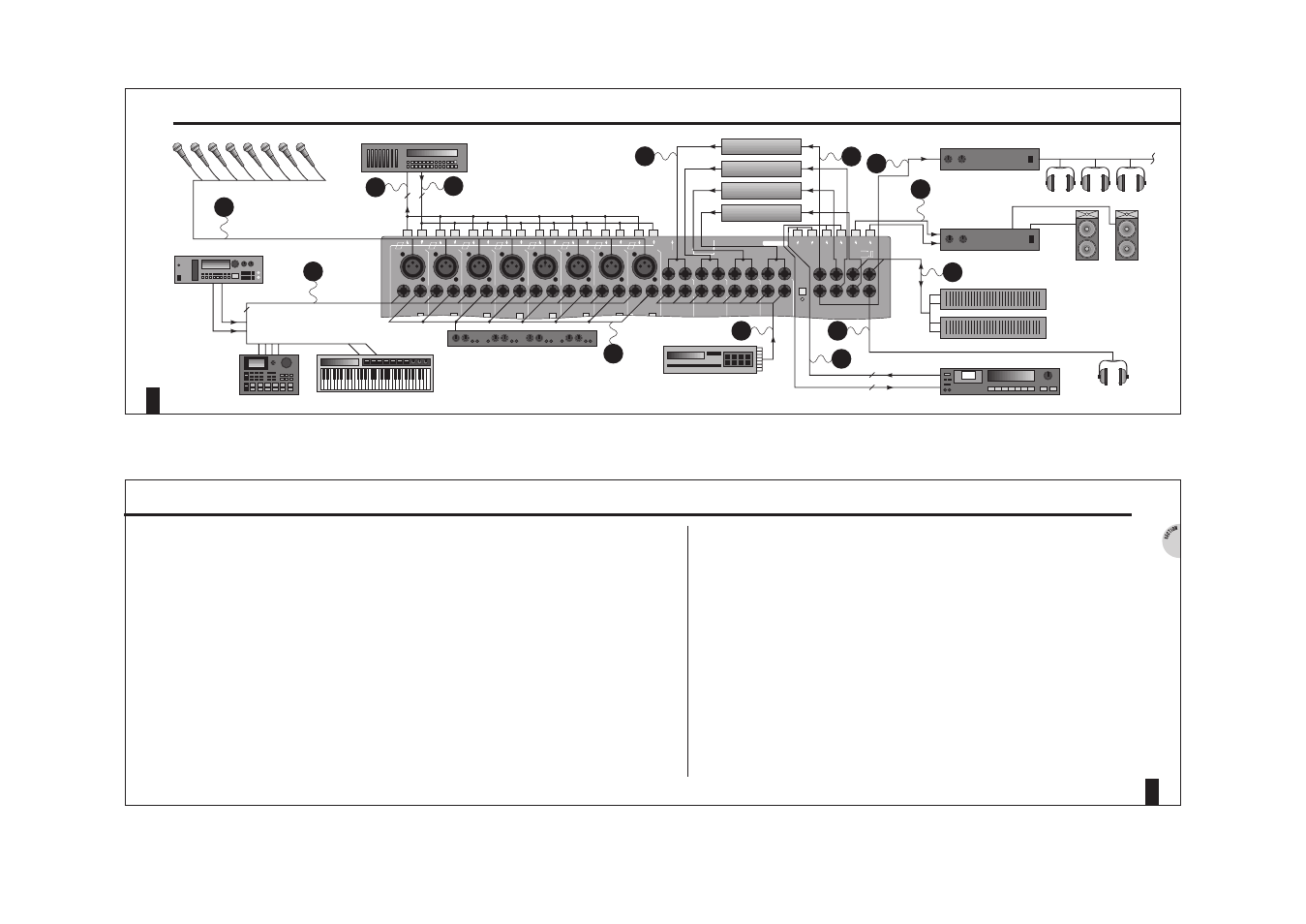 Allen&Heath GS1 USER GUIDE User Manual | Page 4 / 22