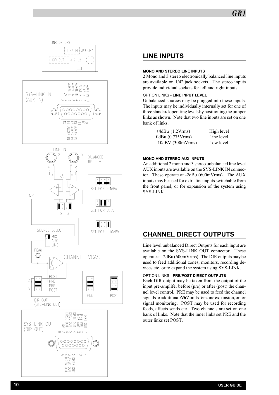 Line inputs, Channel direct outputs | Allen&Heath GR1 USER GUIDE User Manual | Page 10 / 17