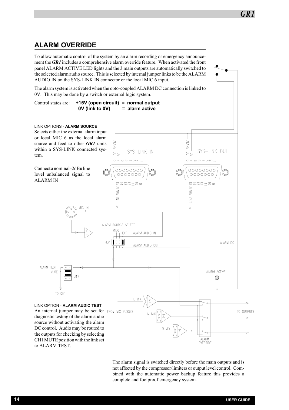 Alarm override | Allen&Heath GR1 USER GUIDE User Manual | Page 14 / 17