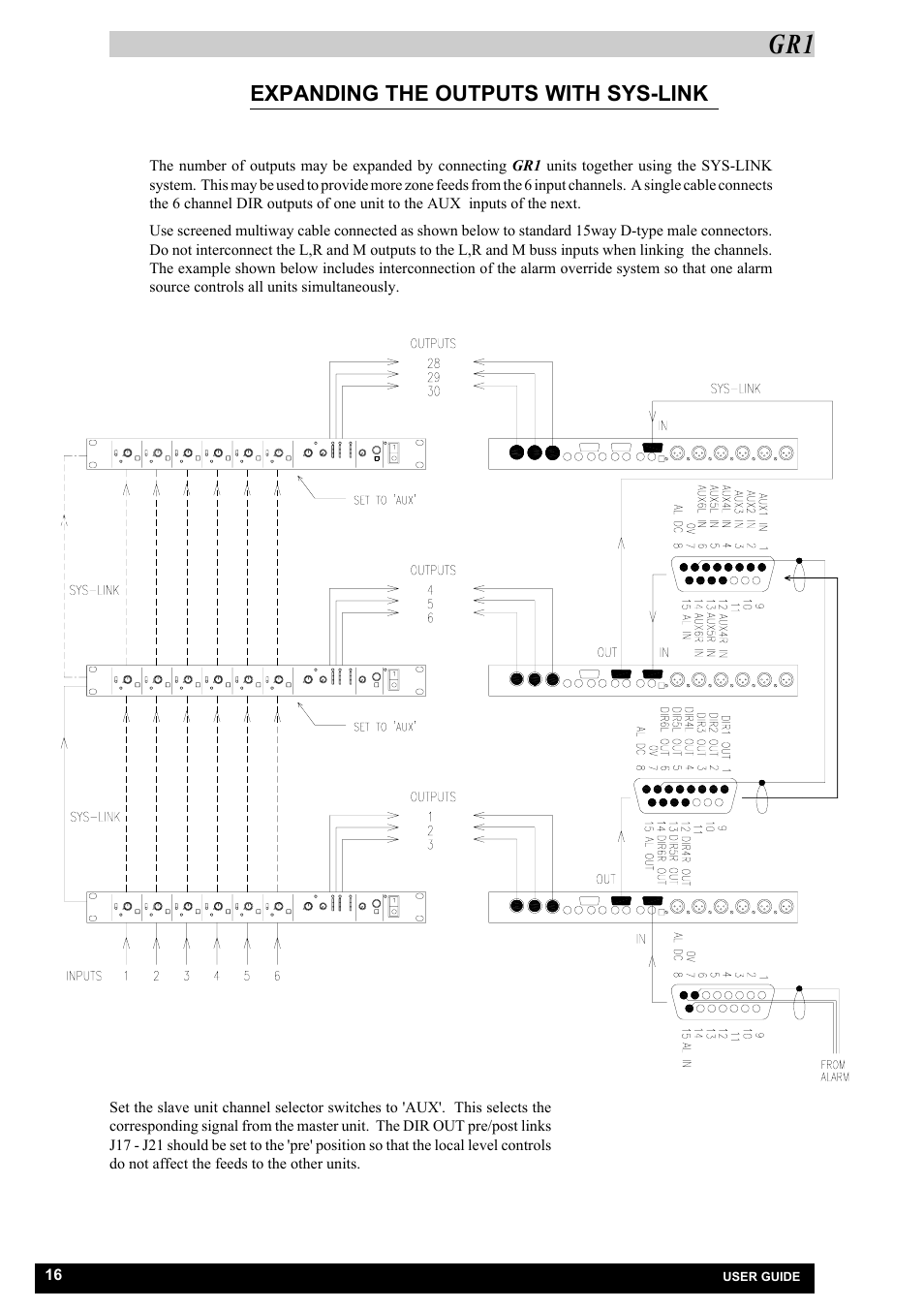 Expanding the outputs with sys-link | Allen&Heath GR1 USER GUIDE User Manual | Page 16 / 17