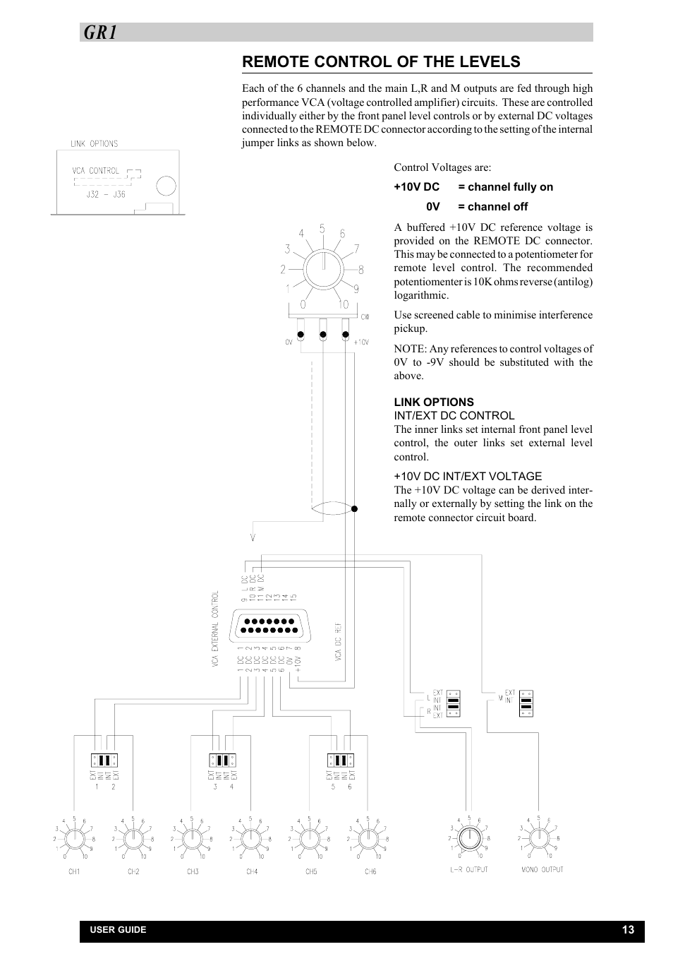 Remote control of the levels | Allen&Heath GR1 SERVICE MANUAL User Manual | Page 16 / 48