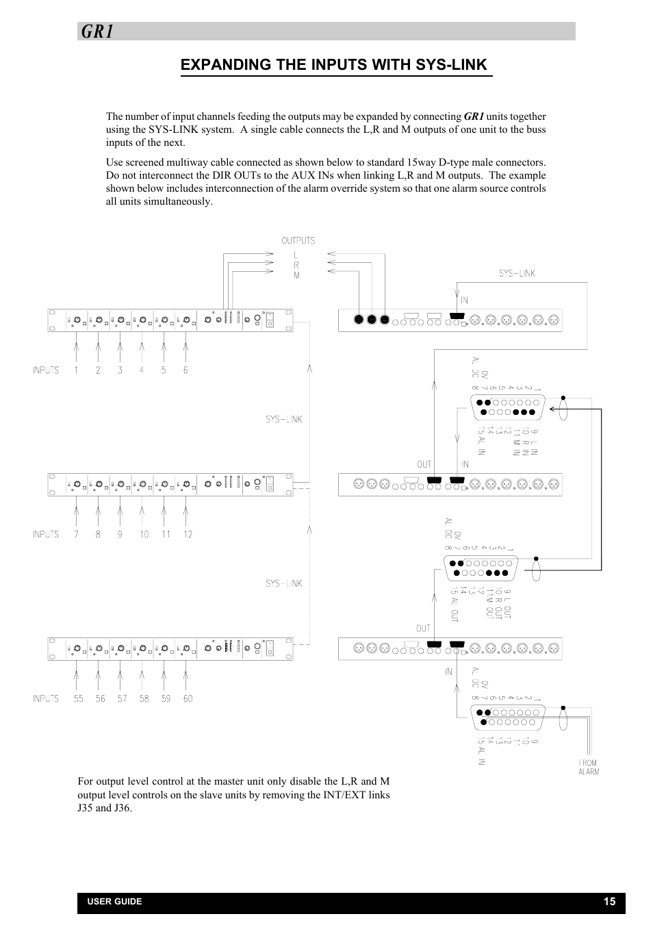Expanding the inputs with sys-link | Allen&Heath GR1 SERVICE MANUAL User Manual | Page 18 / 48