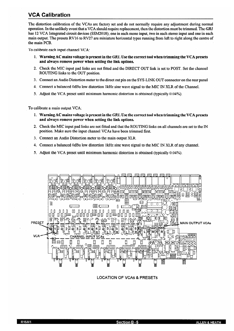 Allen&Heath GR1 SERVICE MANUAL User Manual | Page 25 / 48