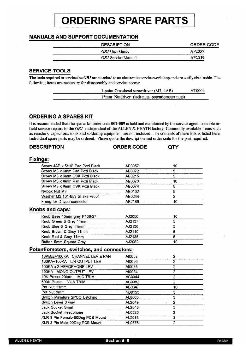 Allen&Heath GR1 SERVICE MANUAL User Manual | Page 26 / 48