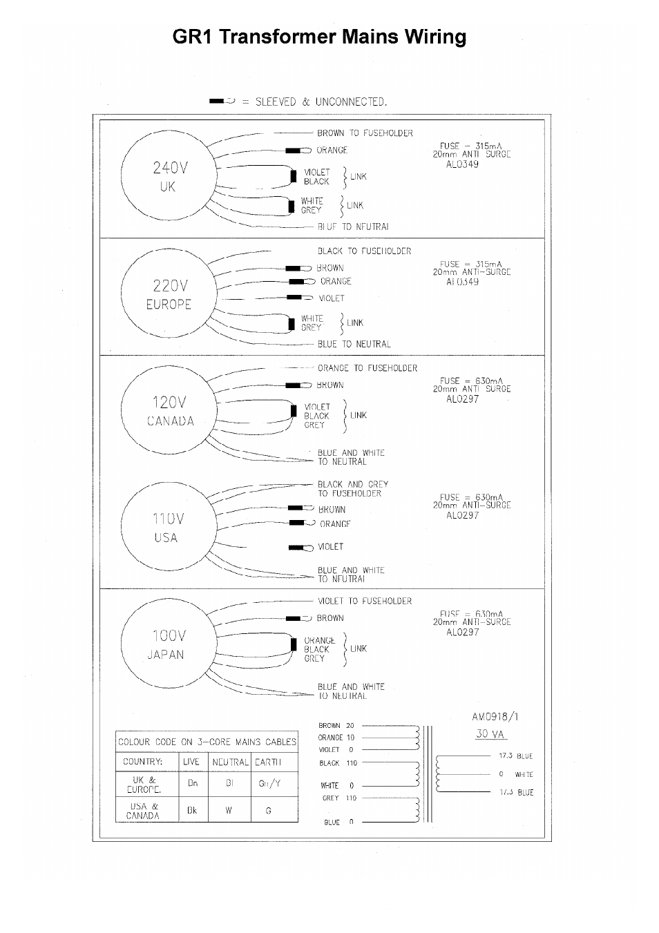 Allen&Heath GR1 SERVICE MANUAL User Manual | Page 48 / 48