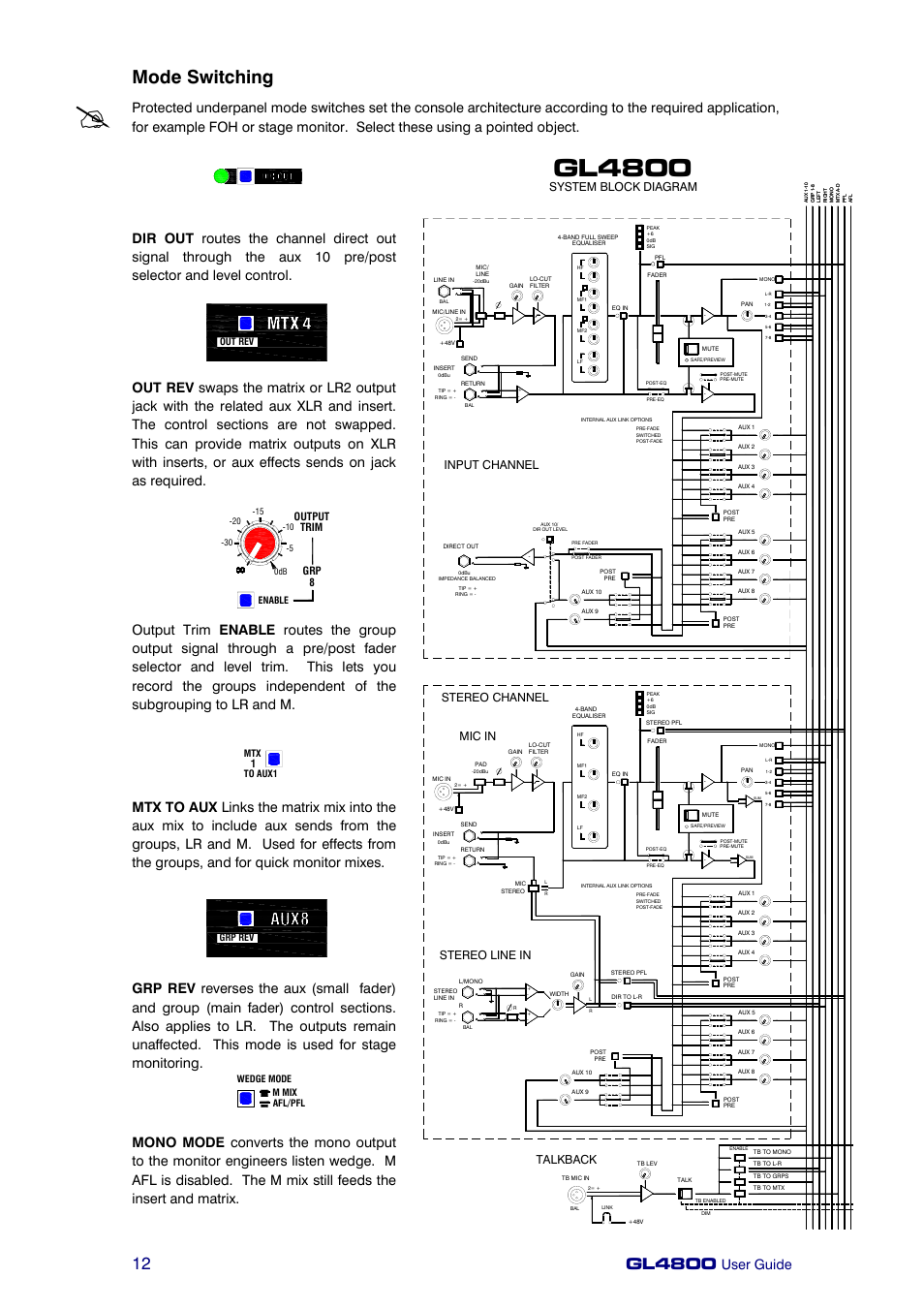 Mode switching, Gl4800, User guide | System block diagram, Input channel, Stereo line in mic in stereo channel, Talkback, Output trim, Grp 8 | Allen&Heath GL4800 USER GUIDE User Manual | Page 12 / 62
