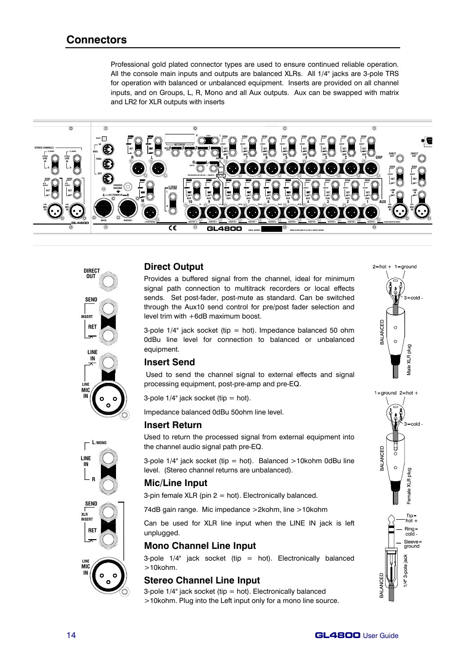 Connectors, Direct output, Insert send | Insert return, Mic/line input, Mono channel line input, Stereo channel line input, Gl4800, User guide, Rmic | Allen&Heath GL4800 USER GUIDE User Manual | Page 14 / 62