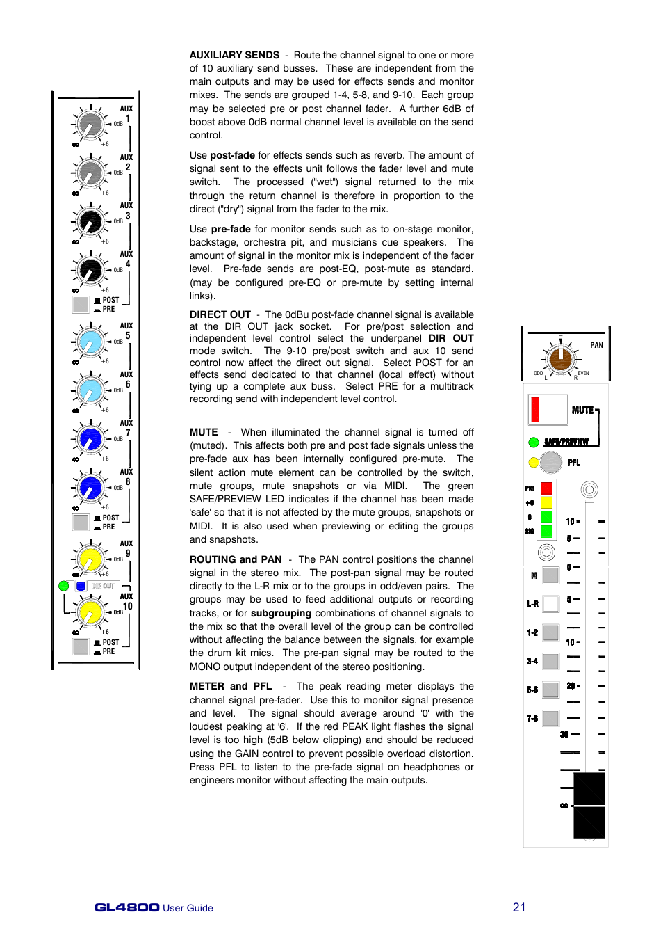 Gl4800 | Allen&Heath GL4800 USER GUIDE User Manual | Page 21 / 62