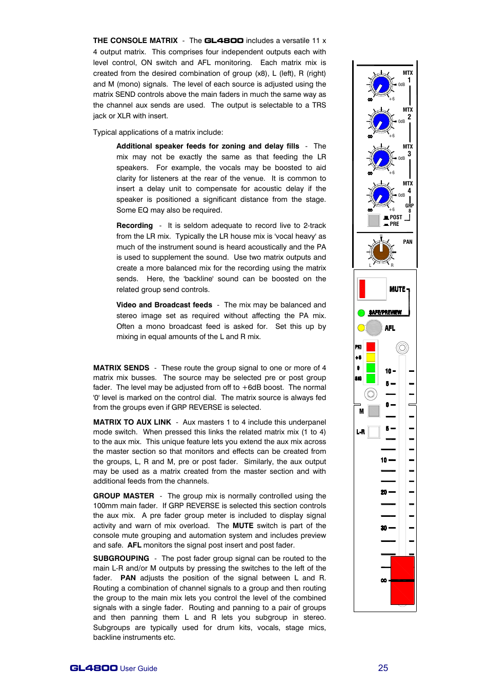 Gl4800 | Allen&Heath GL4800 USER GUIDE User Manual | Page 25 / 62