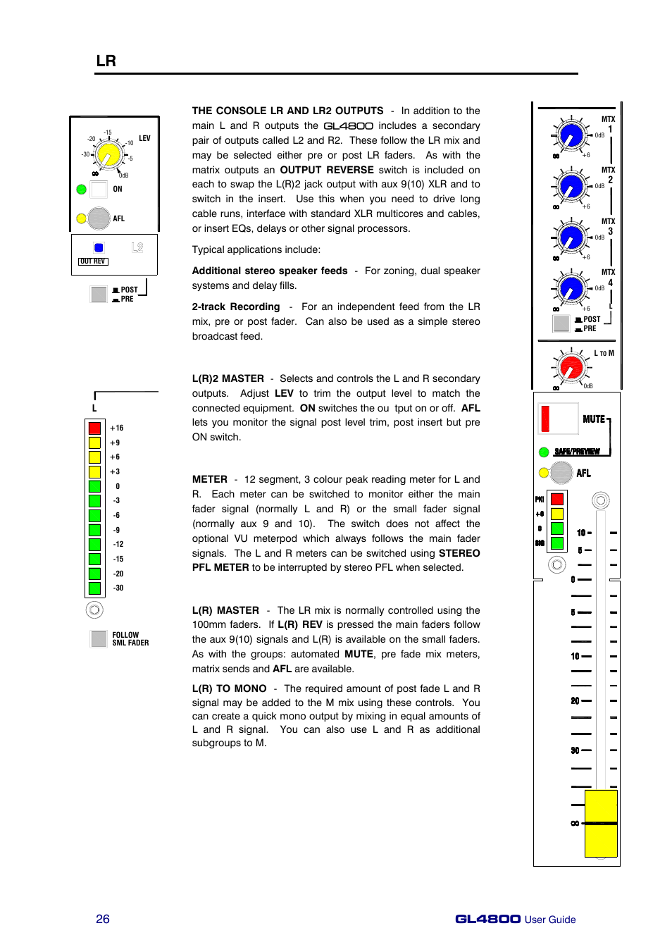 Gl4800 | Allen&Heath GL4800 USER GUIDE User Manual | Page 26 / 62