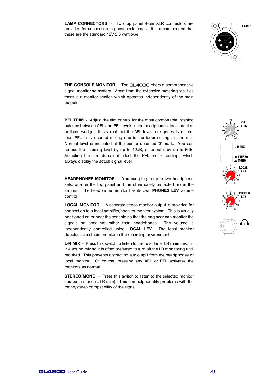 Gl4800 | Allen&Heath GL4800 USER GUIDE User Manual | Page 29 / 62