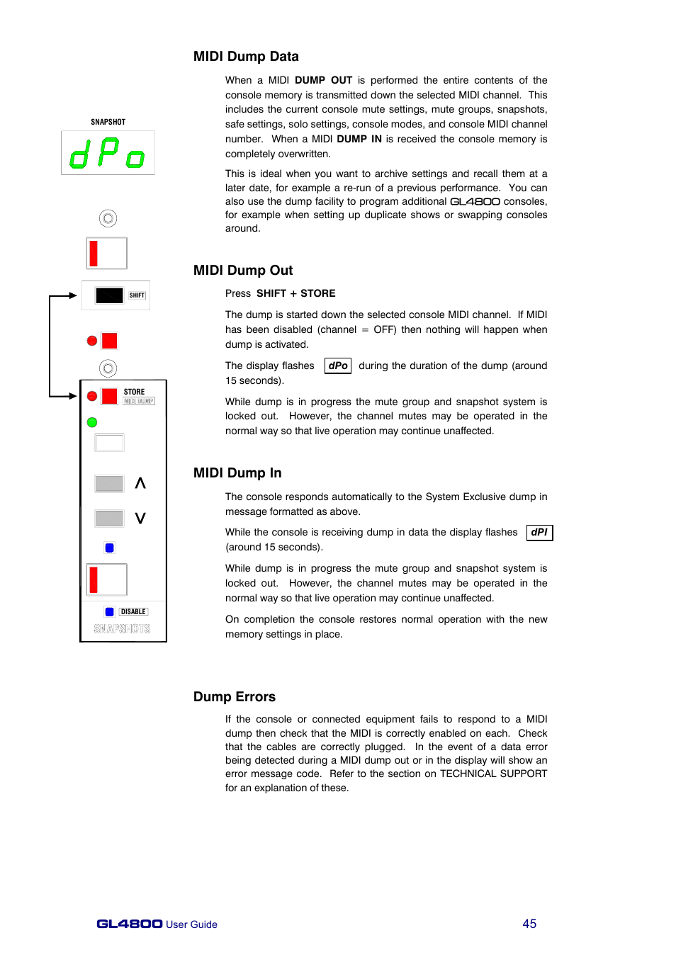 Midi dump data, Midi dump out, Midi dump in | Dump errors | Allen&Heath GL4800 USER GUIDE User Manual | Page 45 / 62