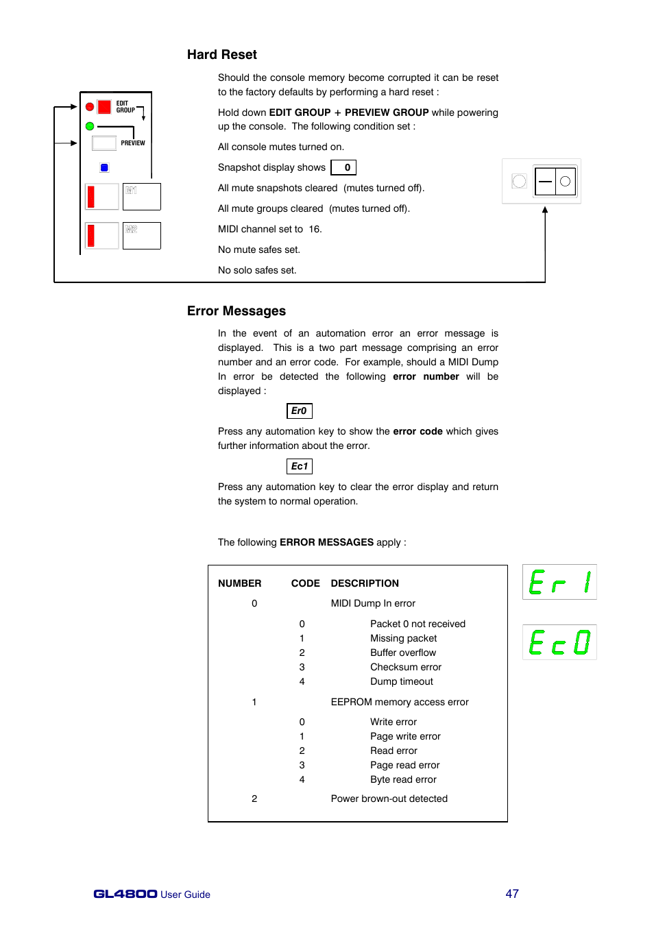 Hard reset, Error messages | Allen&Heath GL4800 USER GUIDE User Manual | Page 47 / 62