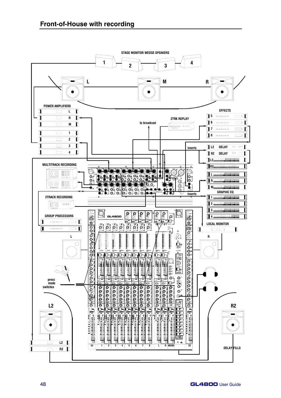 Front-of-house with recording, Gl4800, R2 l2 | Ml r, User guide, 6 0db, 6 0db +6, 8grp, Odd 0db, Stereo direct | Allen&Heath GL4800 USER GUIDE User Manual | Page 48 / 62