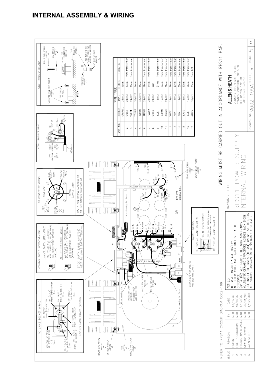 Allen&Heath GL4000 SERVICE MANUAL User Manual | Page 101 / 111