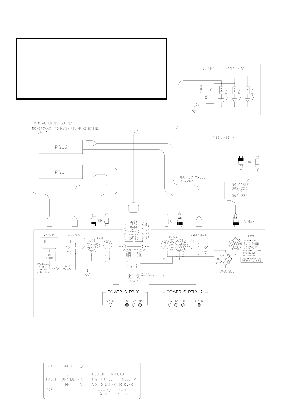 Allen&Heath GL4000 SERVICE MANUAL User Manual | Page 108 / 111
