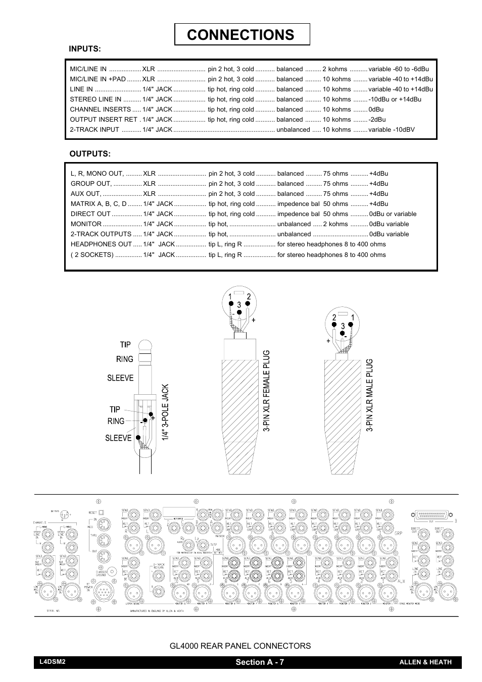 Connections | Allen&Heath GL4000 SERVICE MANUAL User Manual | Page 12 / 111