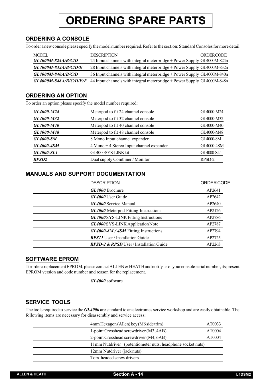 Ordering spare parts | Allen&Heath GL4000 SERVICE MANUAL User Manual | Page 19 / 111