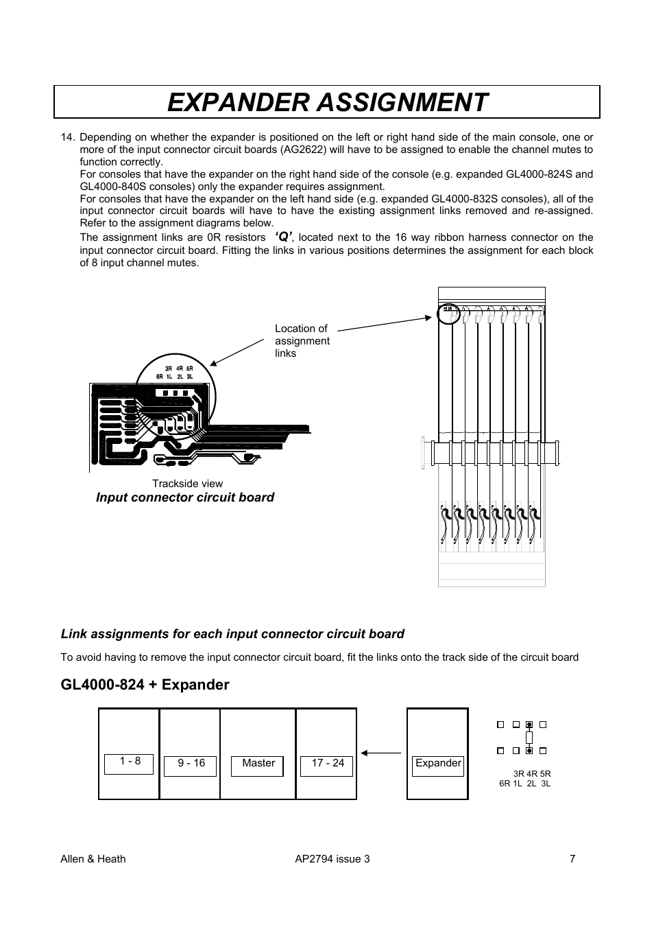 Expander assignment | Allen&Heath GL4000 SERVICE MANUAL User Manual | Page 31 / 111