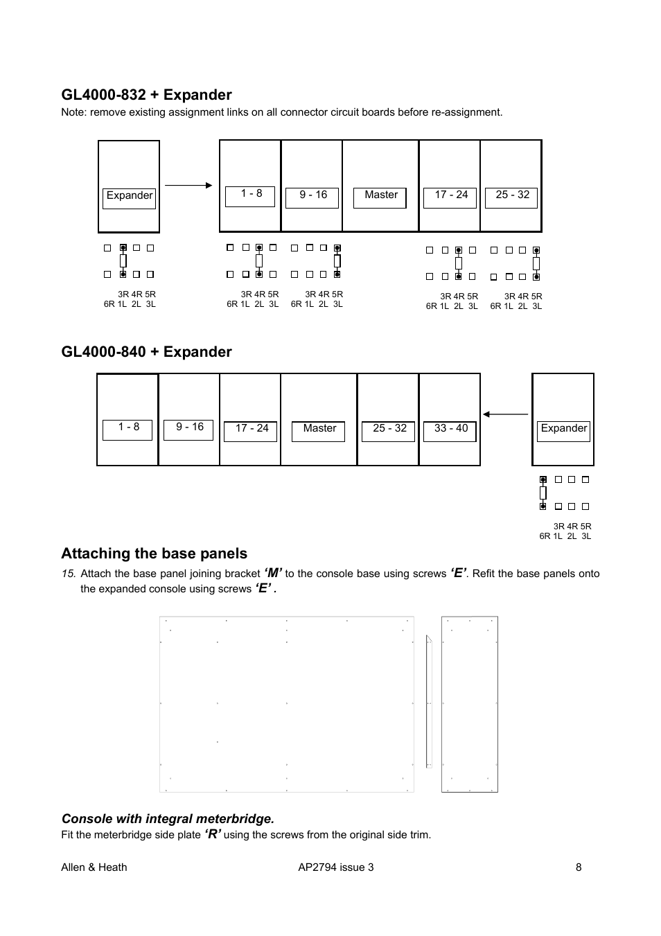 Allen&Heath GL4000 SERVICE MANUAL User Manual | Page 32 / 111